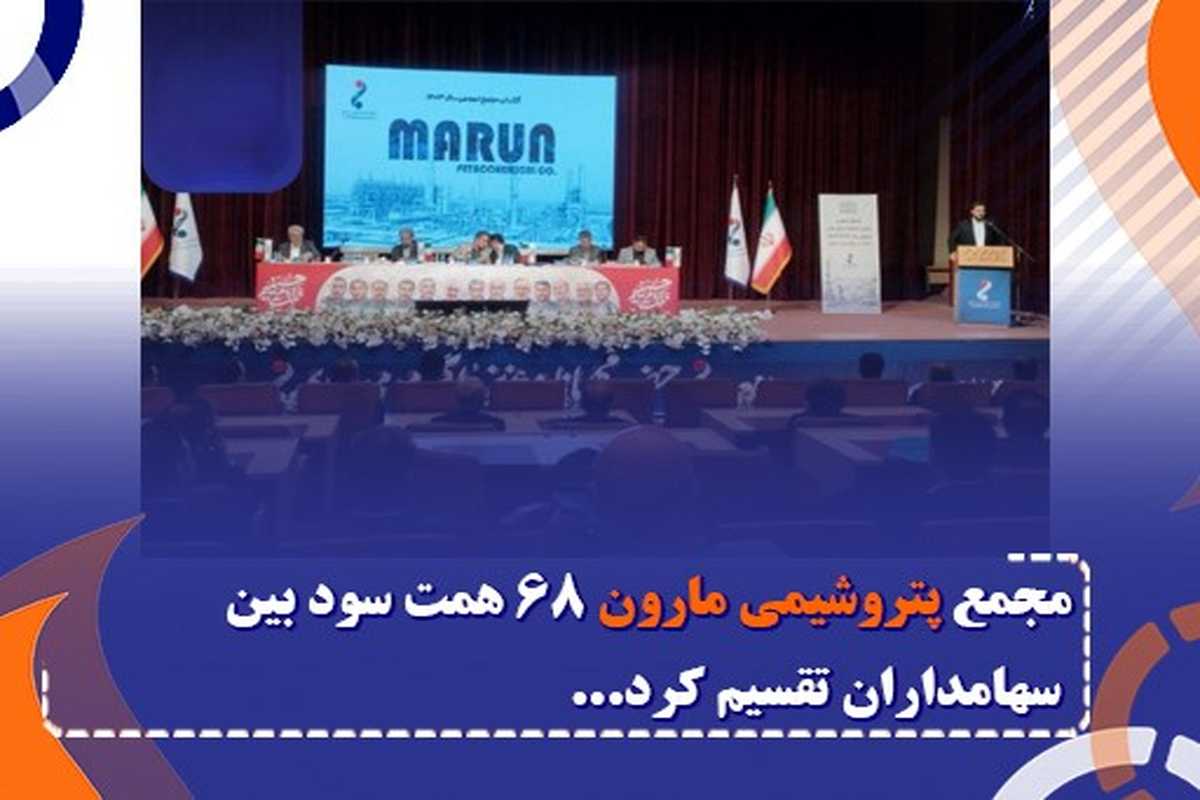  پیشرفت، توسعه و حفظ سودآوری
